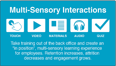 multi sensory interactios multi sensory interactios